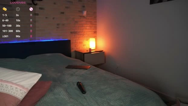 honeymoon1100 23-05-2026 Cam Show Porn sexybody