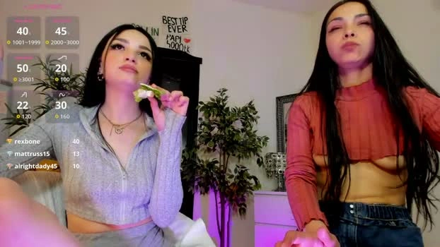 coffeeish 02-06-2026 Cam Show nude fuckme